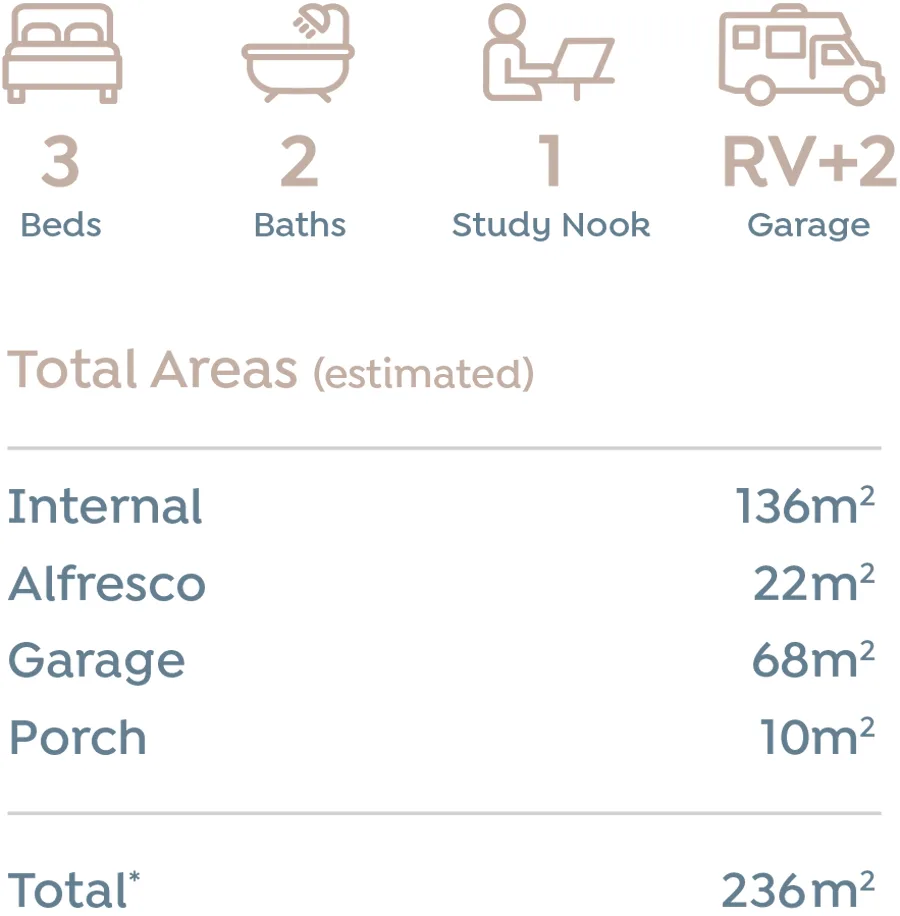 Home Specs