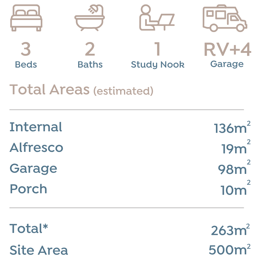 Good-Life-Fraser-Coast-grevillea-RV-garage-specs-69-The-Boulevard Site 53, 3 beds 2 baths 1 study nook, RV+$ 263m2