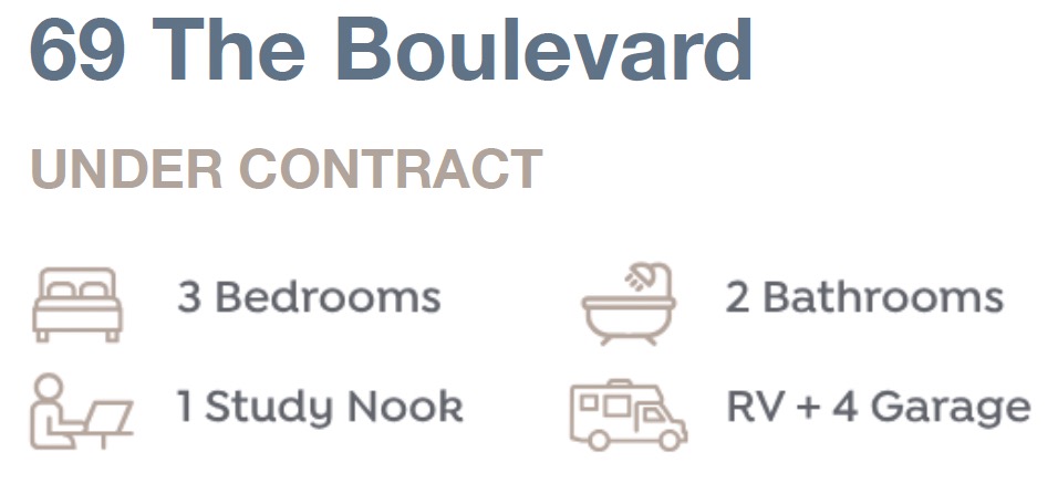 69 The Boulevard Specs